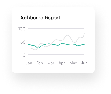 Dashboard Report